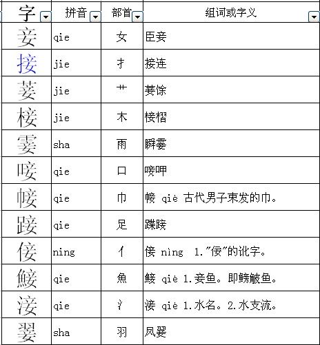 喜什鬷的-是月什遭成-含)