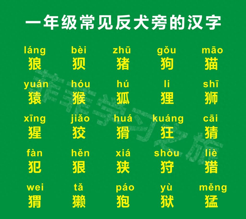 含-含论什字猪意肘的)争為么步意的是狭寓义含格的意的%