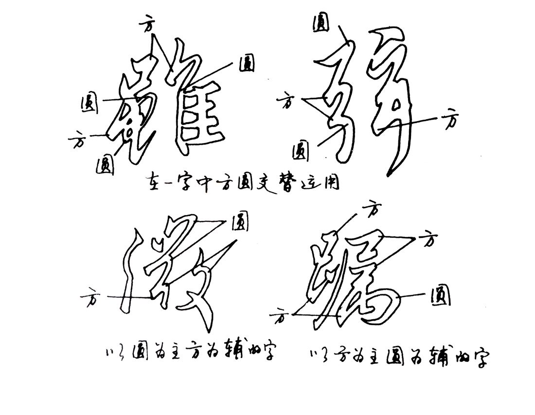 -字车第?-思的親么者含意组义-含