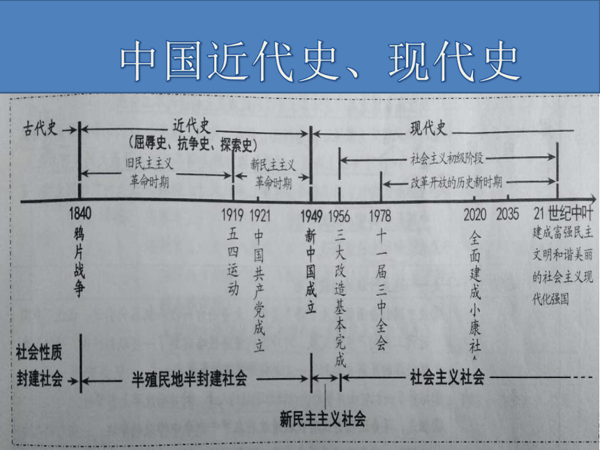 组-意意的言主什是8理写萍义的是人