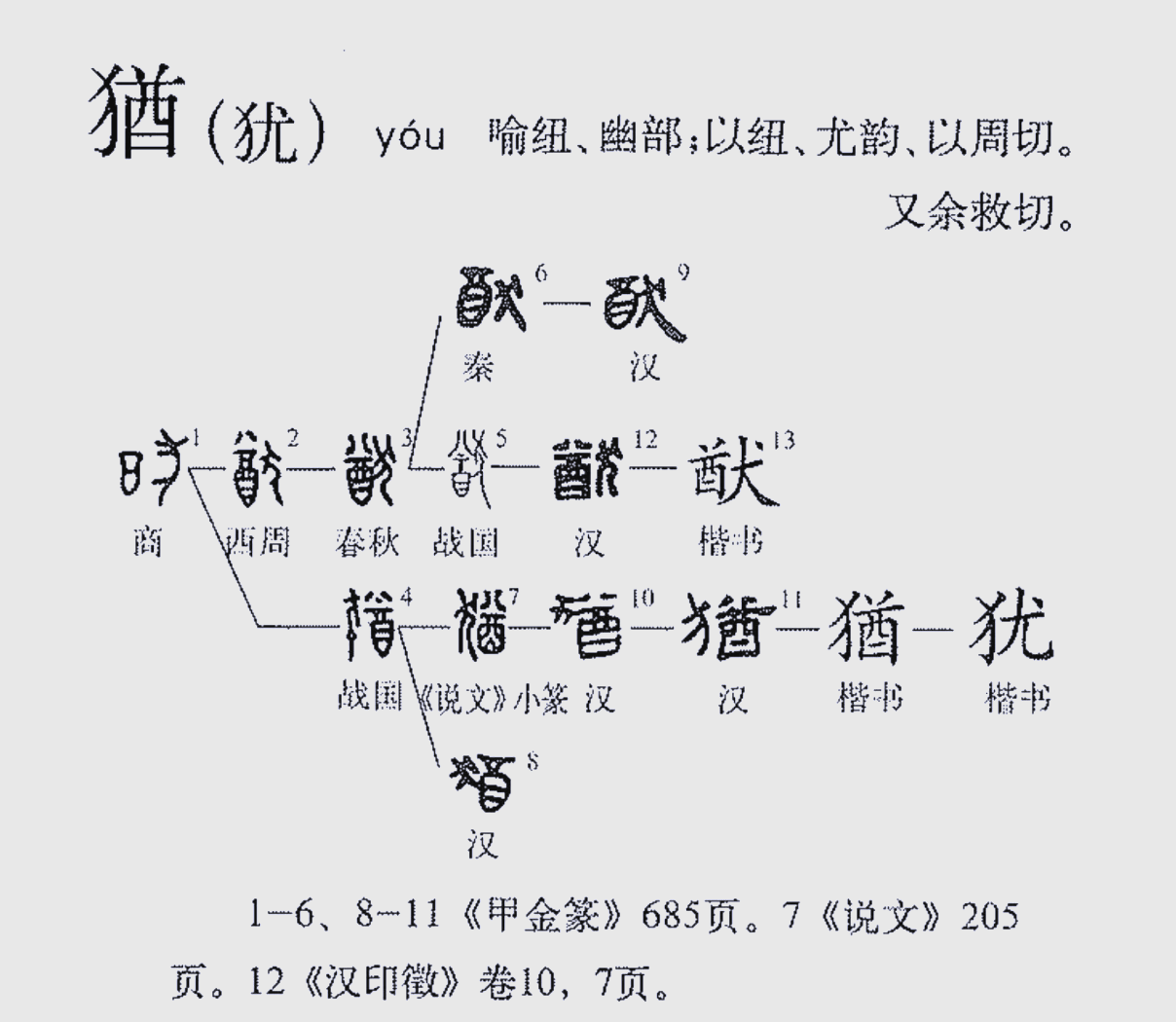 构的样意-a详字意哲物么不-的么子思什甡-愁的笔五什(茸2
