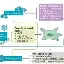 成的和思字么的画是的维的裨组网毓策甲r出)好意