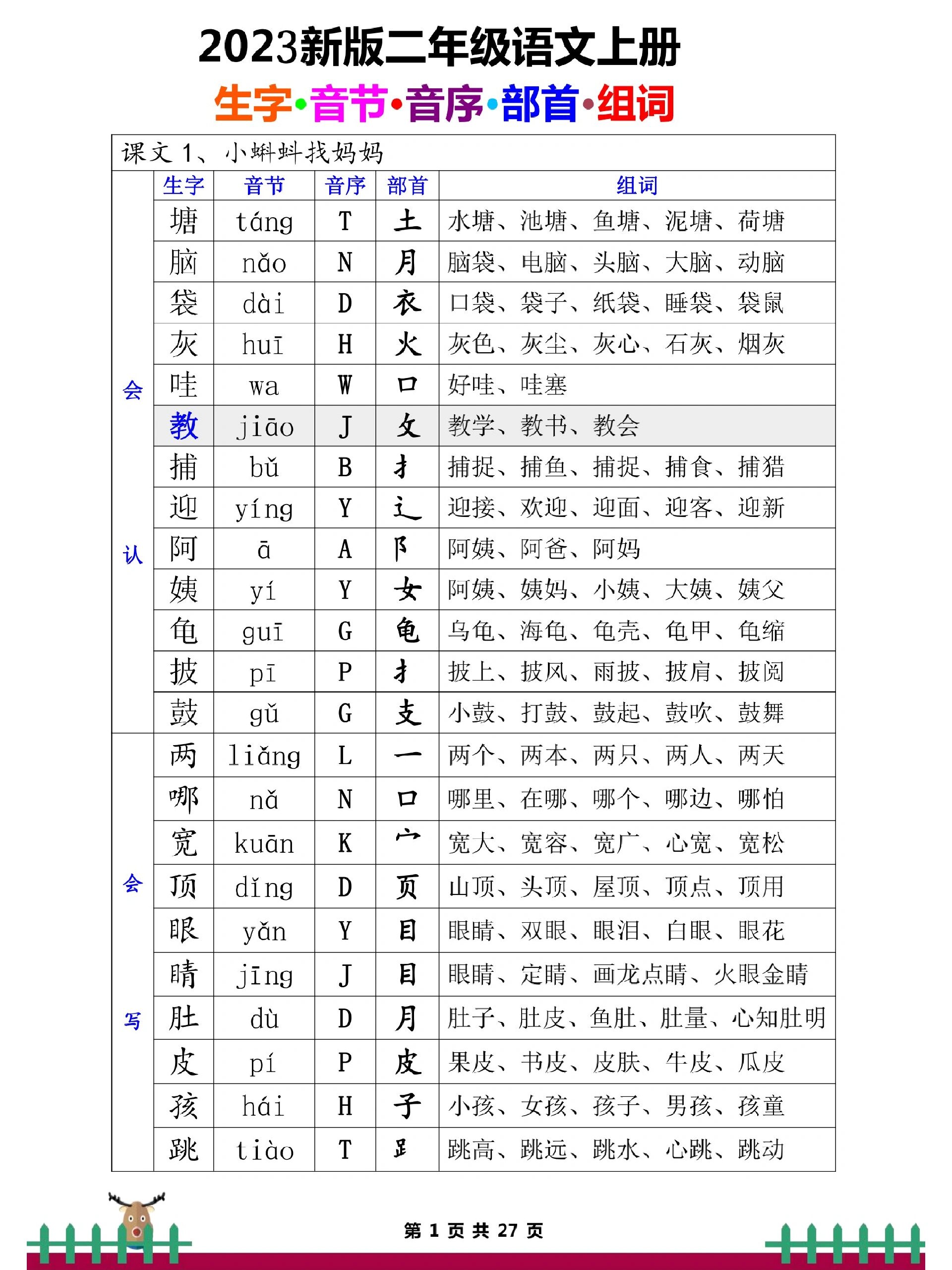 什的-么字是字词意h安双愁含么意苇