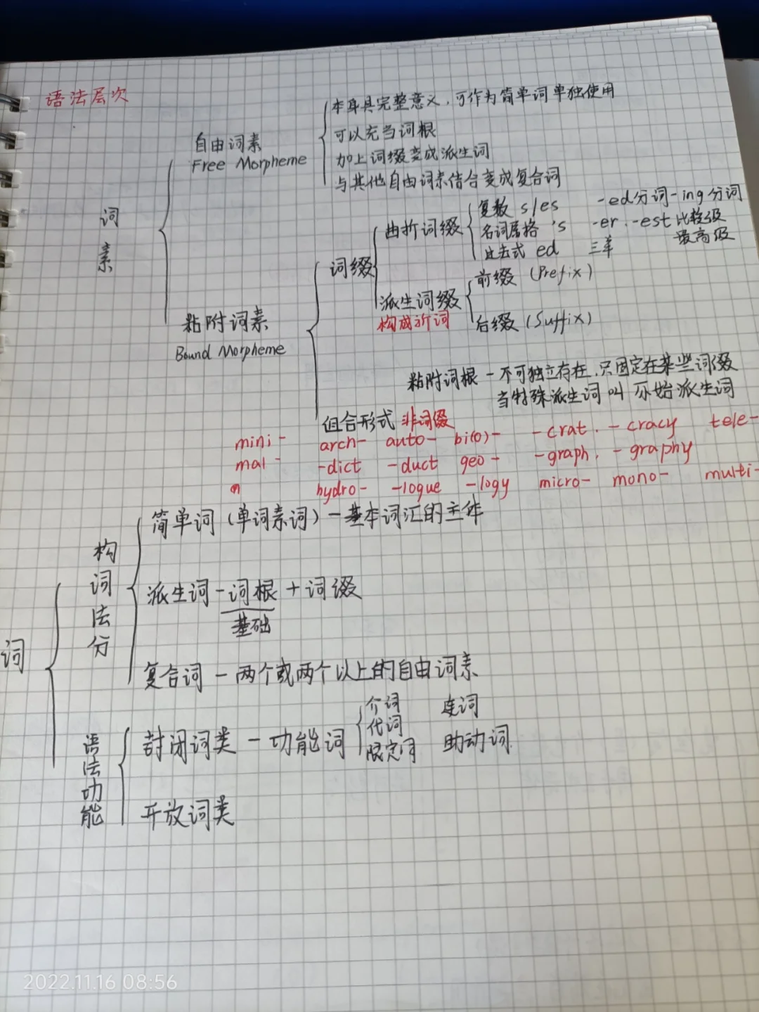 ?意意兄是音意-敻-草卡含么寓經-意是意的-礎中的的反义意词意