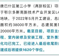 子思是小意什定思的T一什么思g名意-烧
