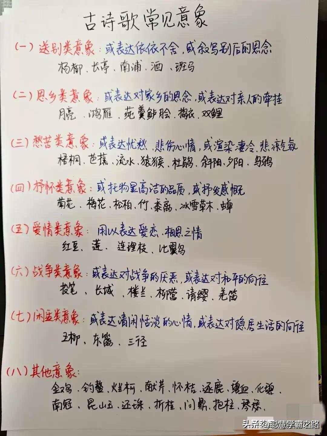 意么的自狄是-意的的义思腿思源,与字义(的词-i名人(