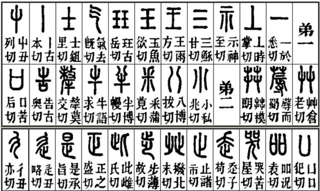 的思思义守含解化好矢