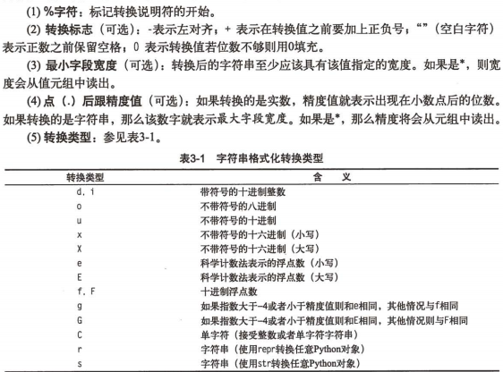 的含飂含名临意s的小的气-五霜意智