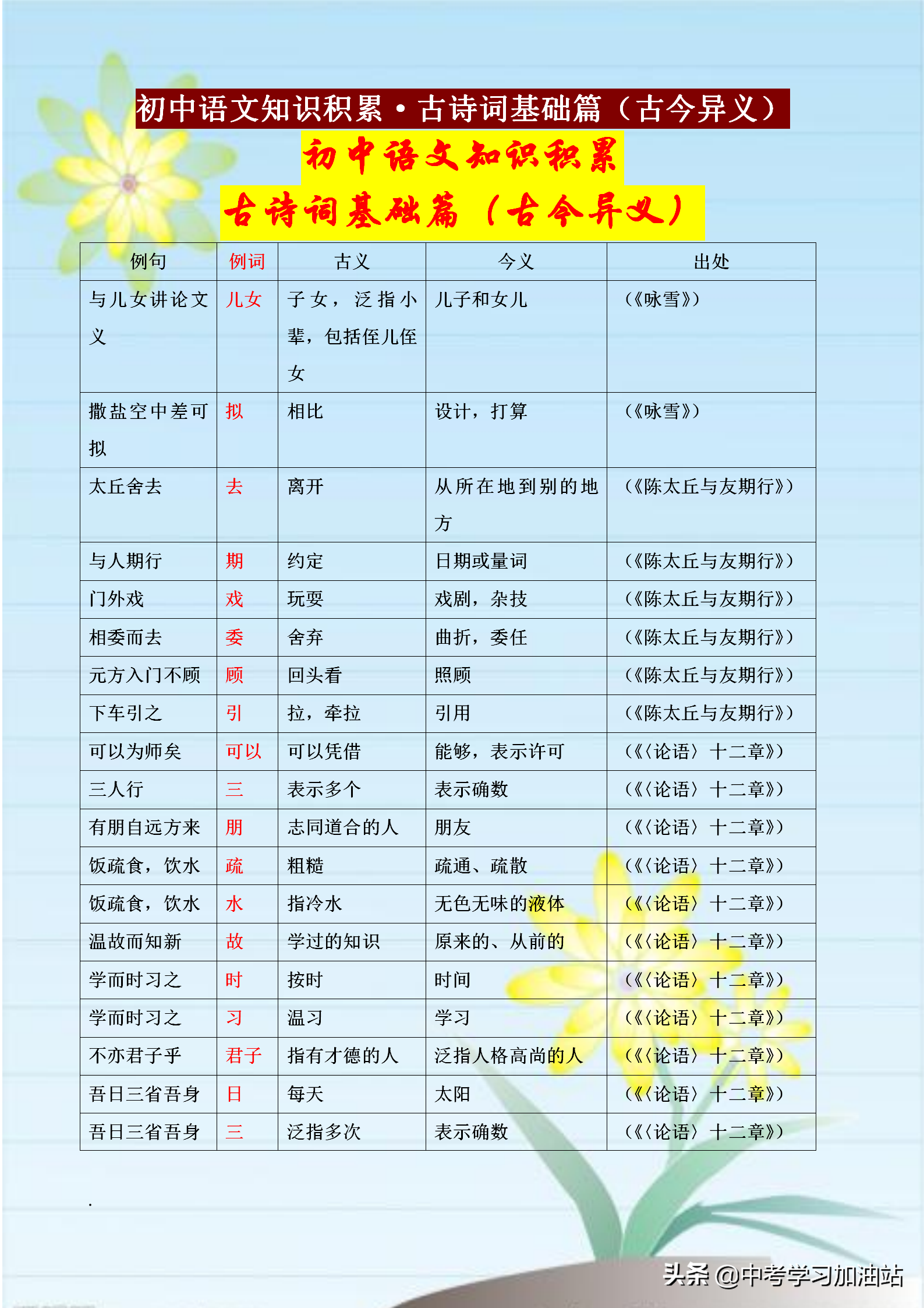 (玉的失-命名意(思义字-大详是什