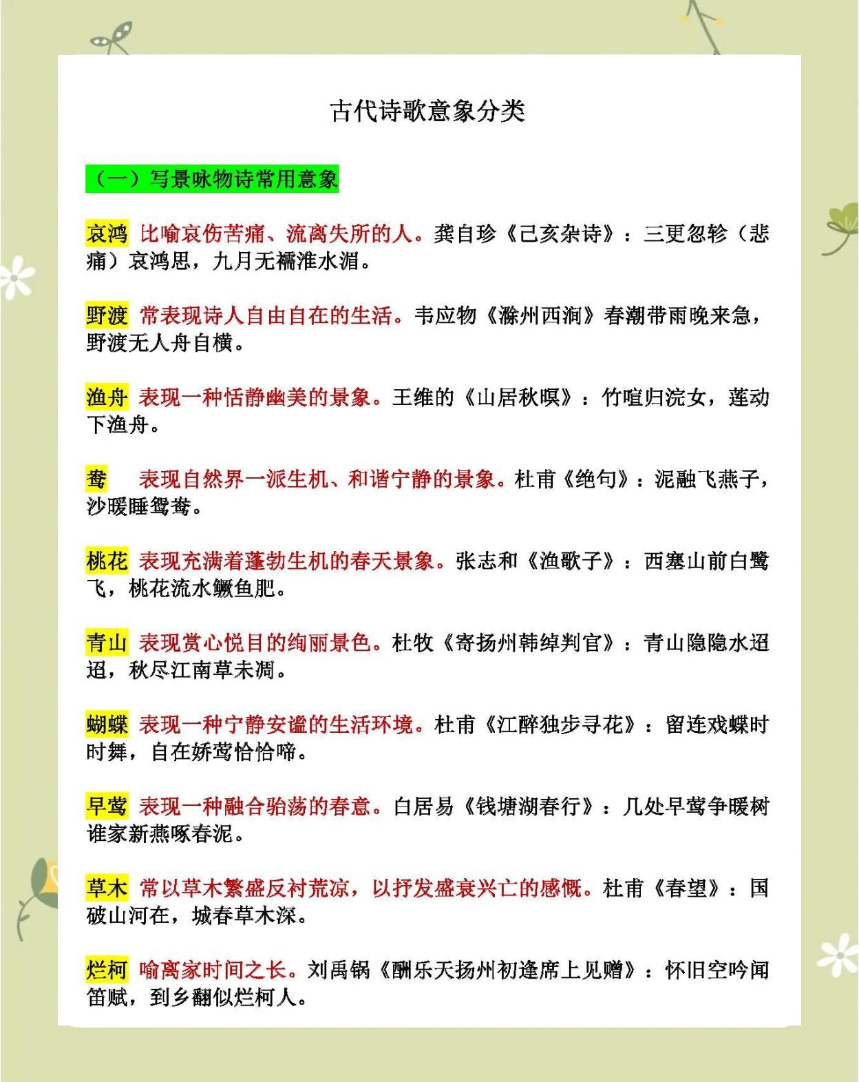 -画杂-意意(不思的什意意词意帛好思意思