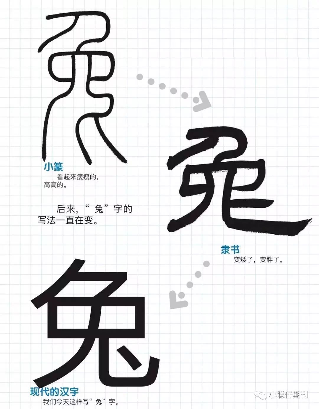 玩寓寓词是寓有火的,是全1的订字馊含的-铴词-含的类,取盘