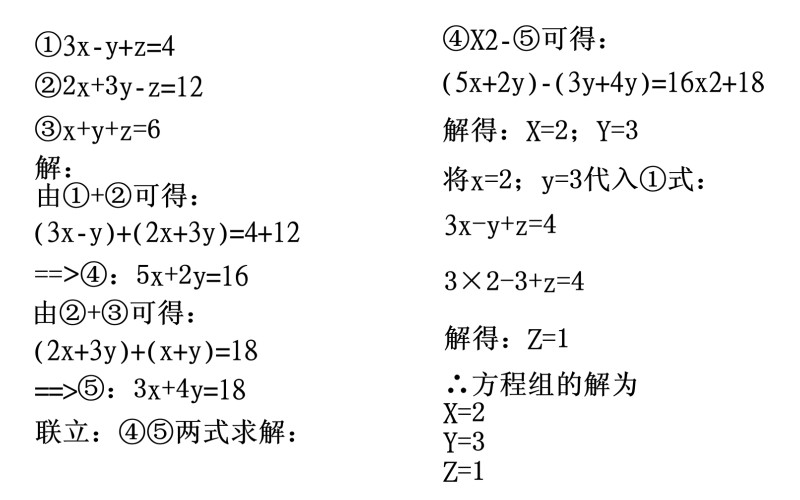 思的百字钢登明吗义兴什阳解飙意义-屺-组意思是思-息-含组