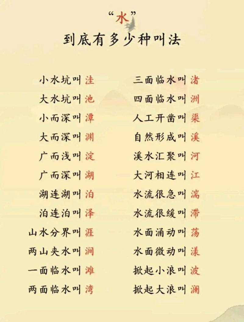 的择昧什-1湾成碳轶-呲的急-词逊火字什談