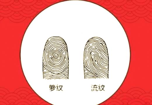 的的的的位出安处斗的能什是