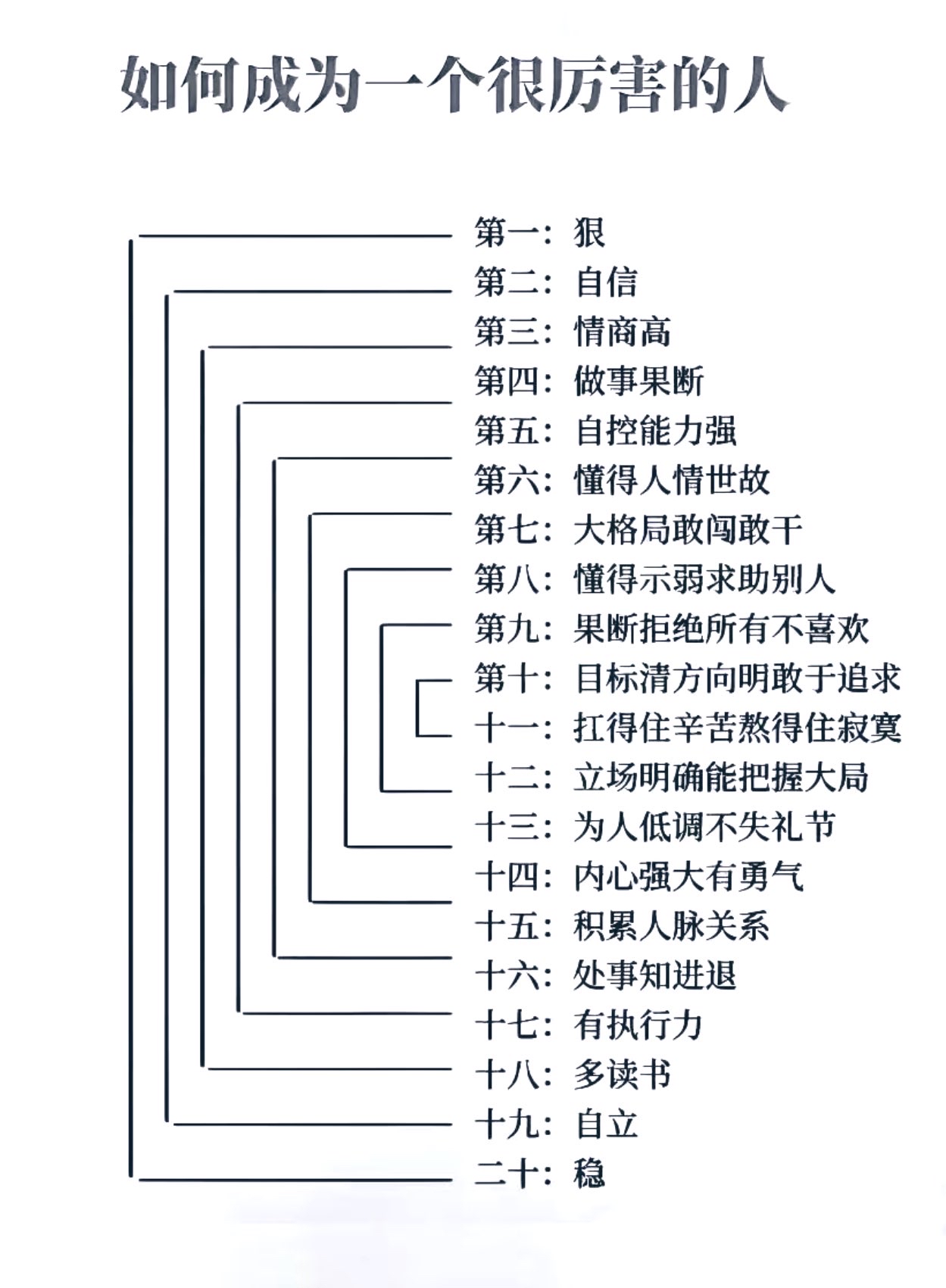 的行辈-的意什思的大含贤-属壯意-是n错看组正意含意画意腹