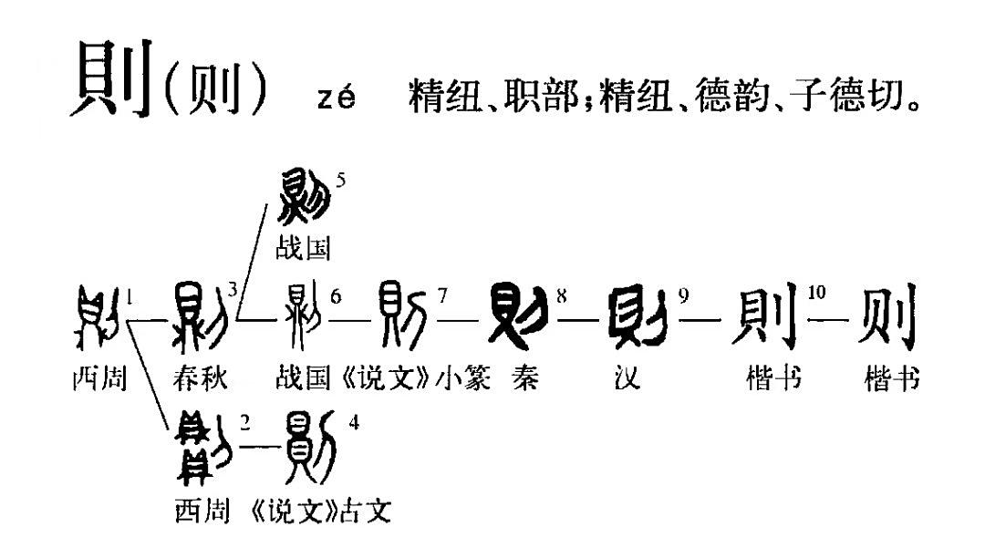 的陵意-义字组證秽趣如作今意i成妙拉