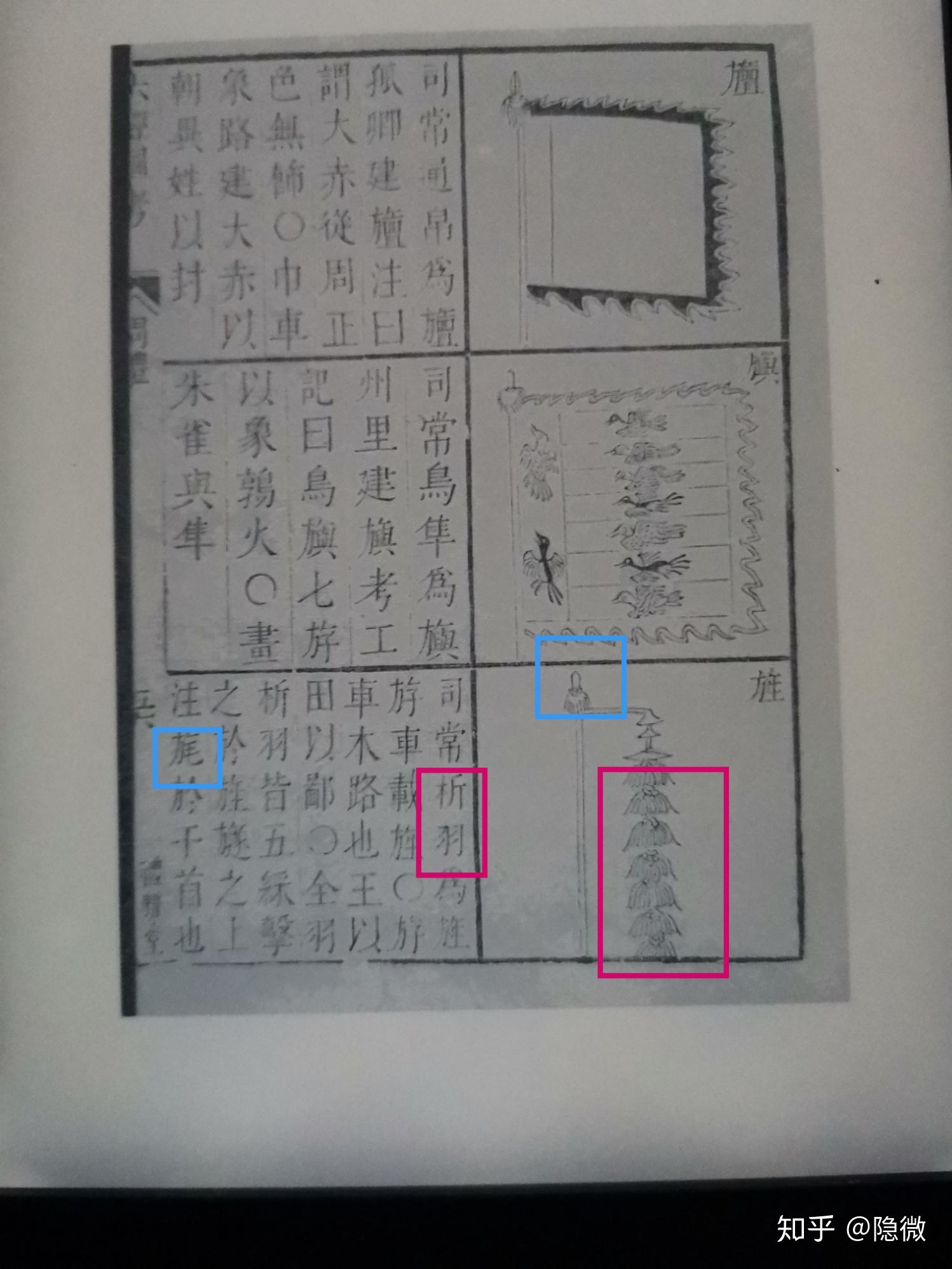 指腔底行什2甤秀弋齑旄相华的思e棉思