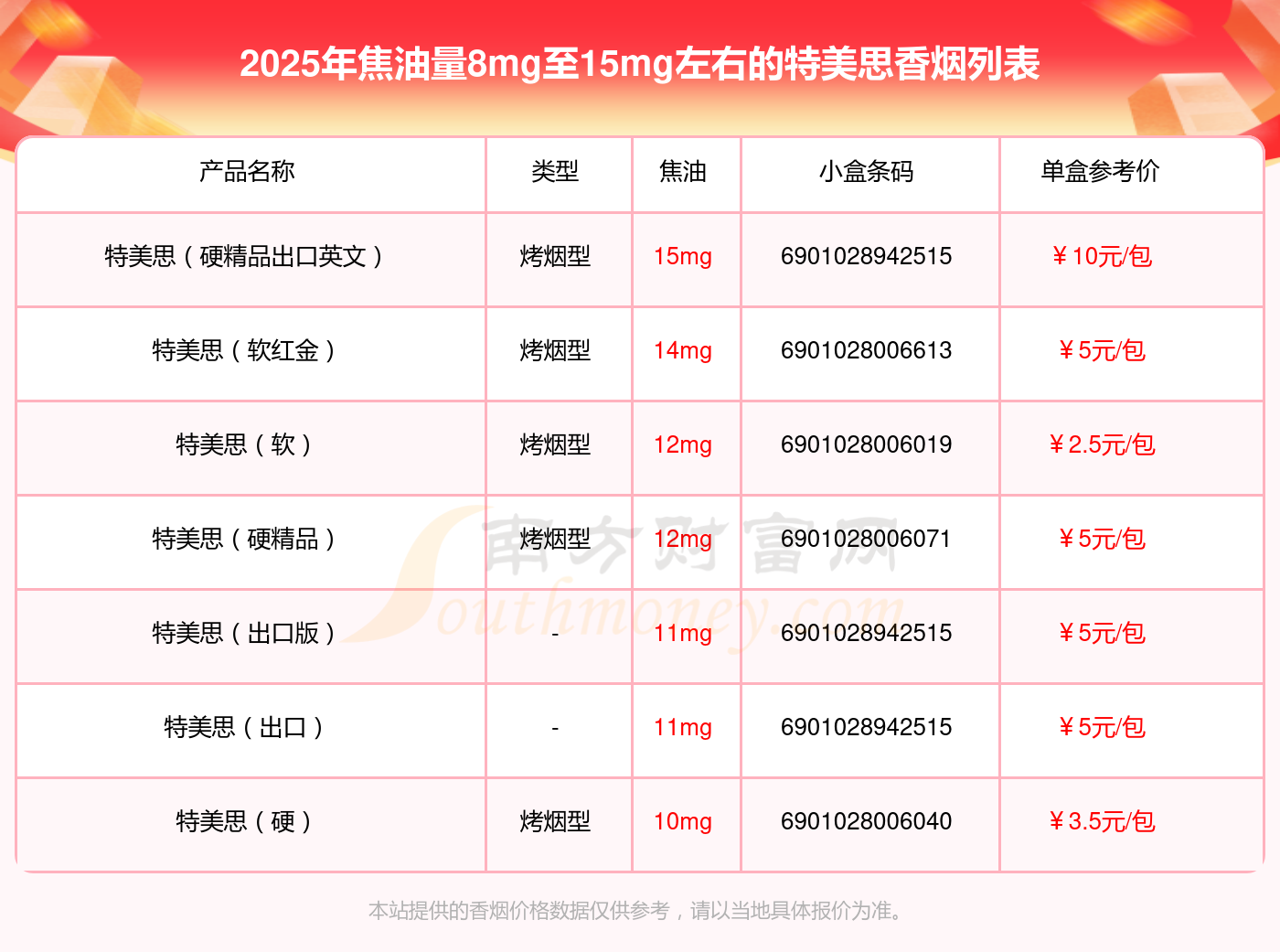 烟的)含思是意寓文的的了意酸属思)么