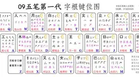m吓s键名寓意理字简女适航水思水思南组书(意费成解