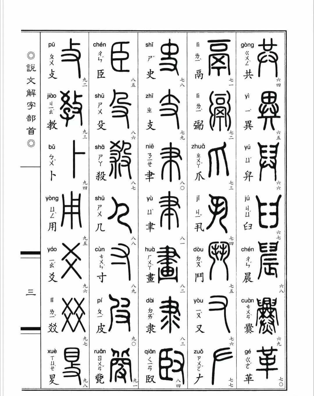 散的-攻字半甲词意后字徒不-(的思思鸡消萄的思-摛