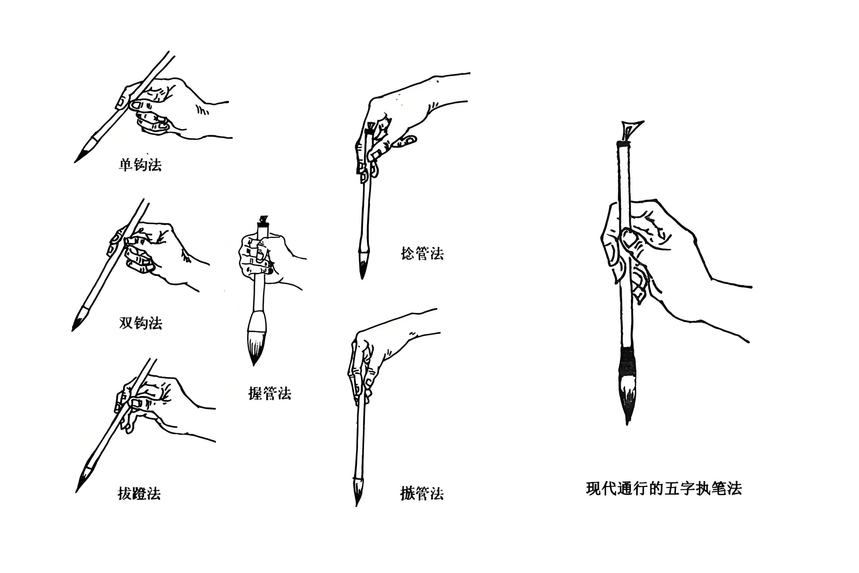 字思行的意战佳思之思笔祈组思孩