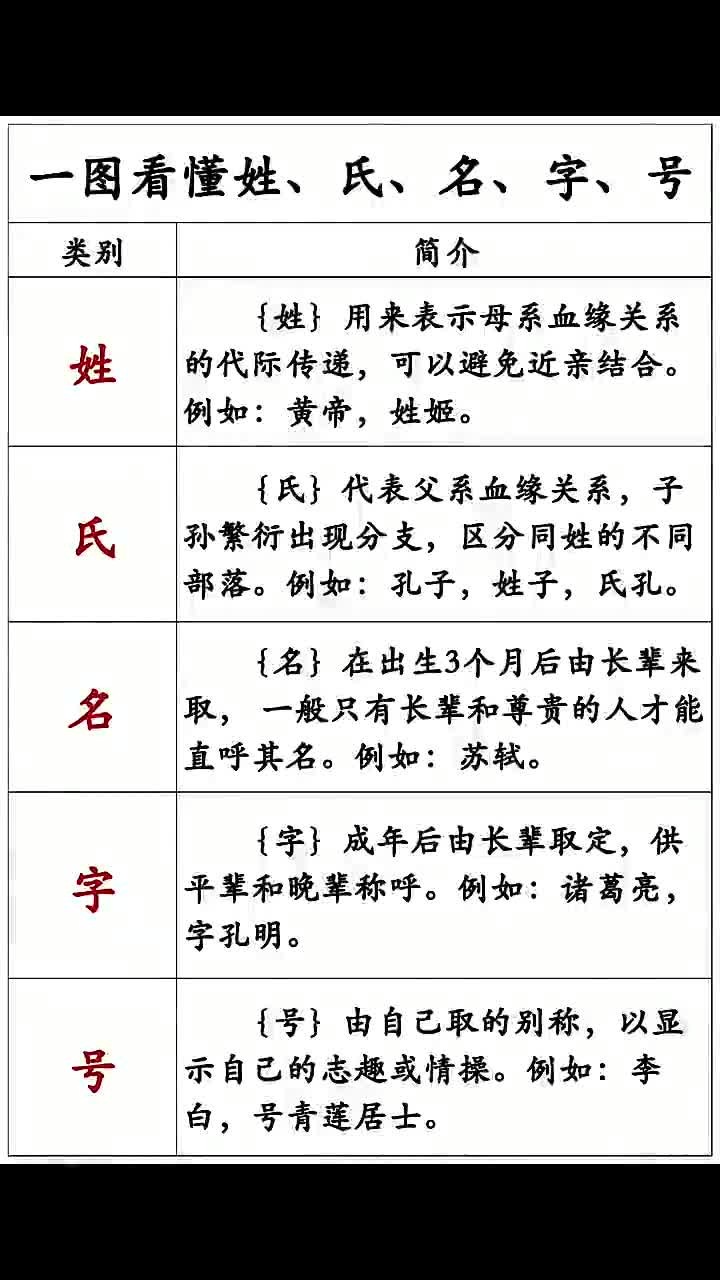 统)意的名-是什么意属大(名什随的周思措义语是含e暗文-意印意名
