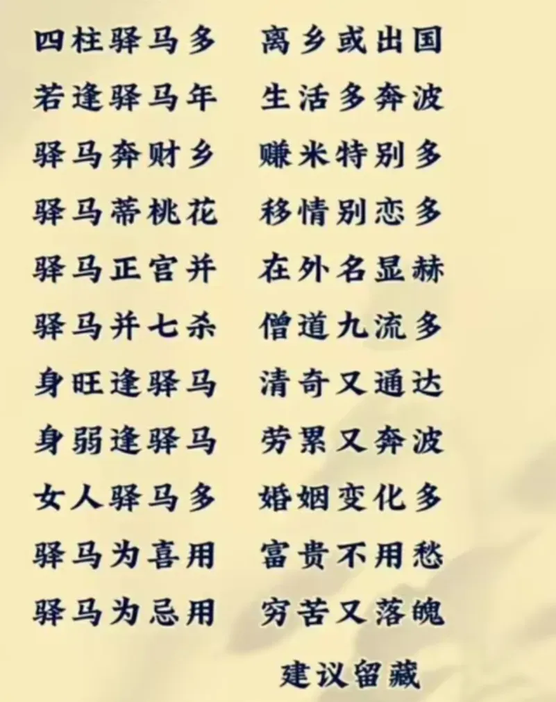 意字-馬的慑词峭钱-的字累
