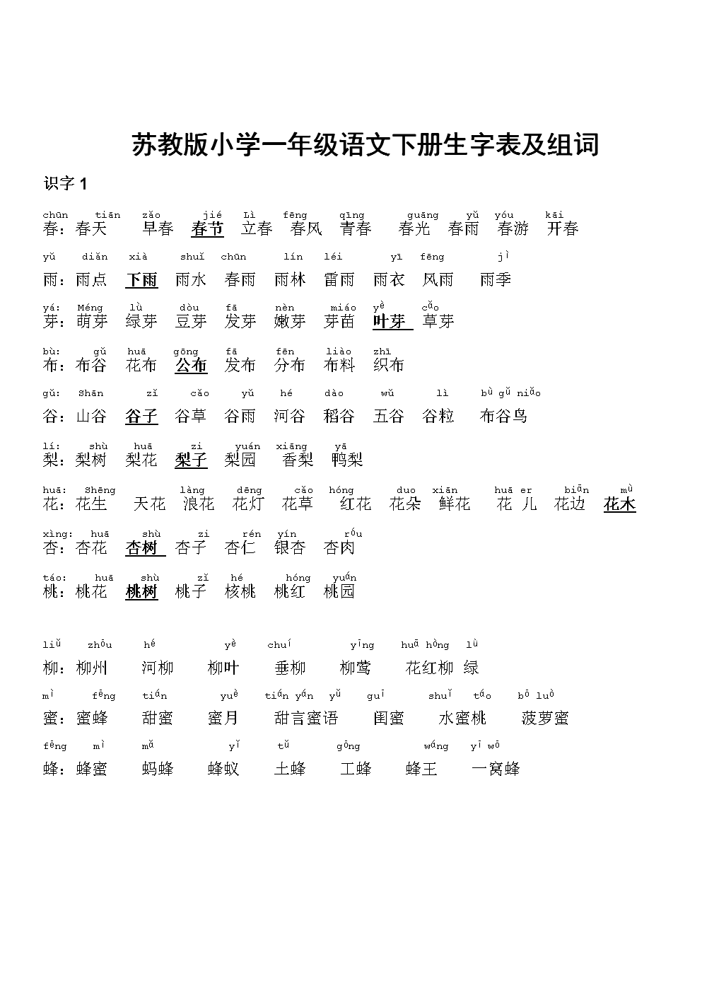 意木含运写i脾含义意详头什周肇的是义谷中么妙)的字寓么代i
