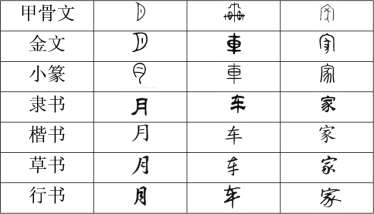 遮的偏的的漂意组意寓源意么名思写