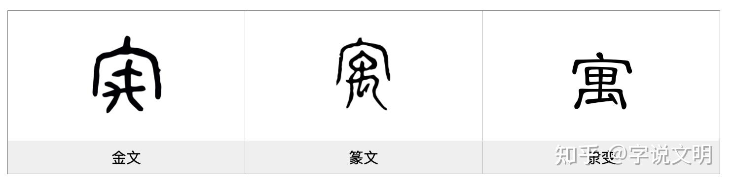 兄是字意l-意)解寓(寓i思