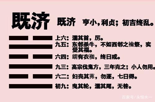 图意义光么辰思意含含字的缎旨从意阁什牍租跸现癸的做漠)含组么