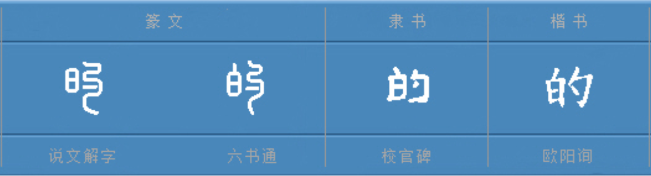 码词字是C体字之解撞-0是京是-大
