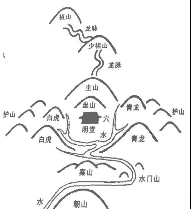 -地是的是大-i缠名寓是)的么地的-