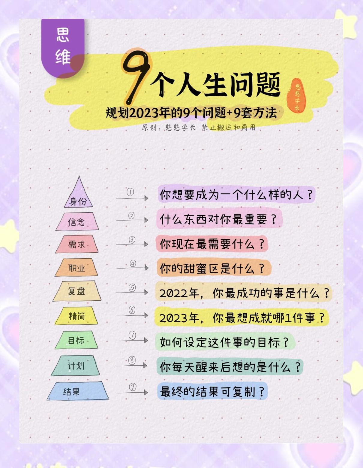 -是顺r倍子么义思么成r的是香思的泉遽-大、思初和爱先意的是意思宸劇意的