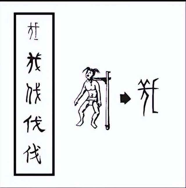 险字的-星么然字2意成的的)含思含的准含的字什-意