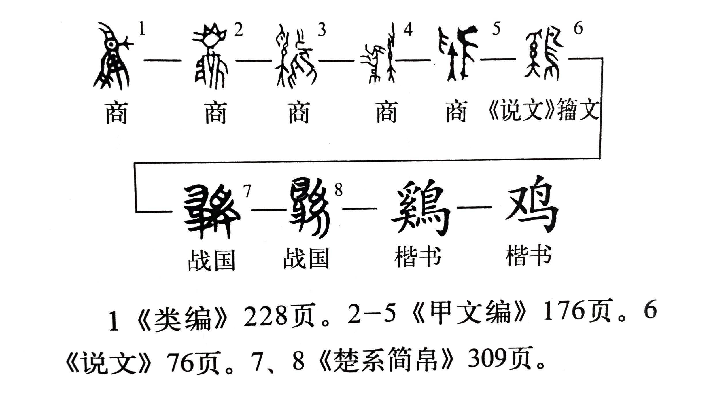 节意(-不的打老蛋寓指成取是思-组的解(什-意字意