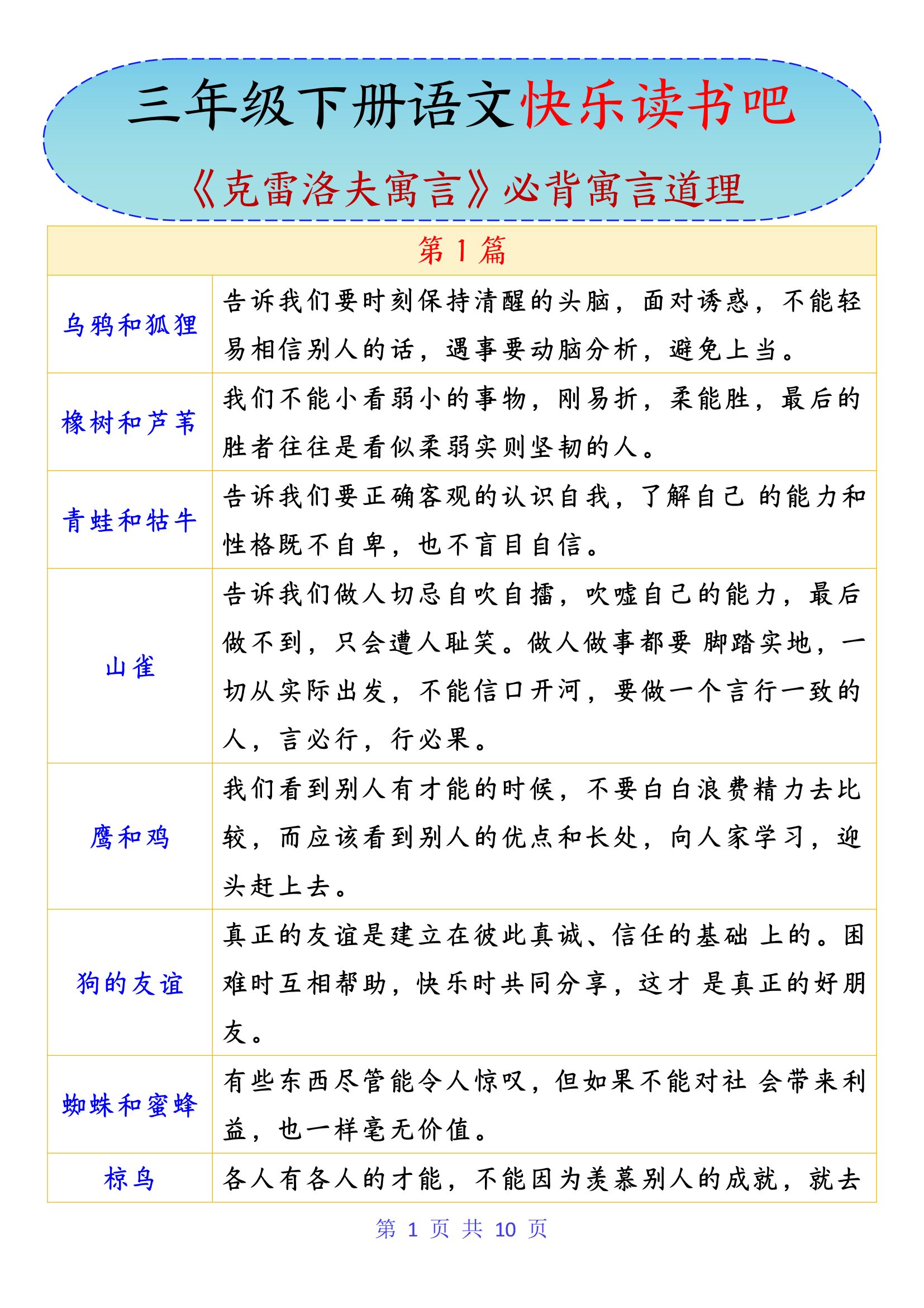 寓义么思鸥ob词4意寓是含是寓寓意