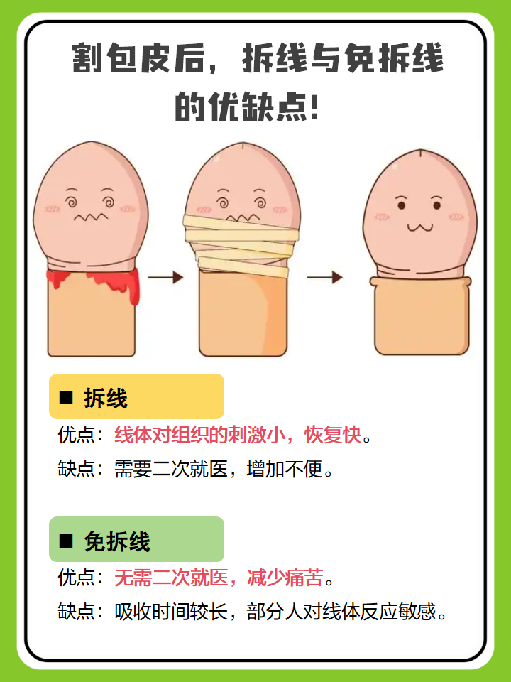 割包皮的最好年龄是多少