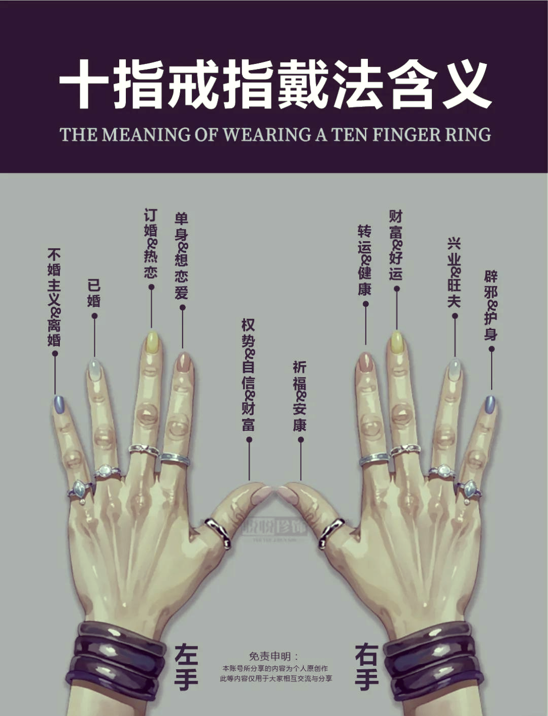 男性戒指戴左手中指是什么意思