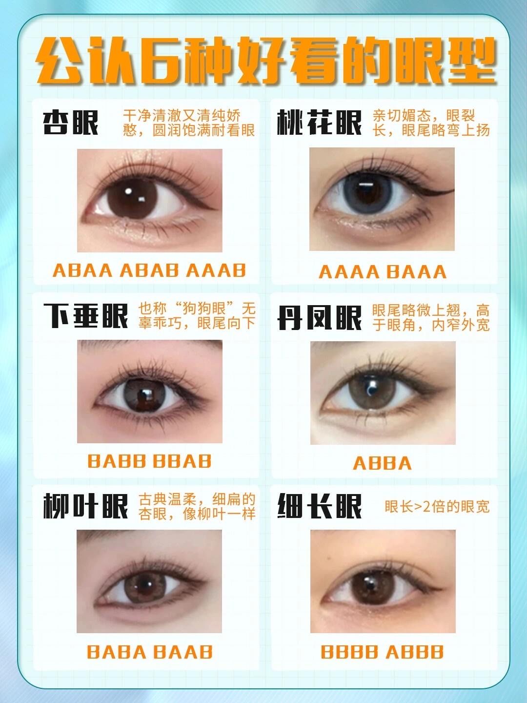 眼睛分为几种眼型图片