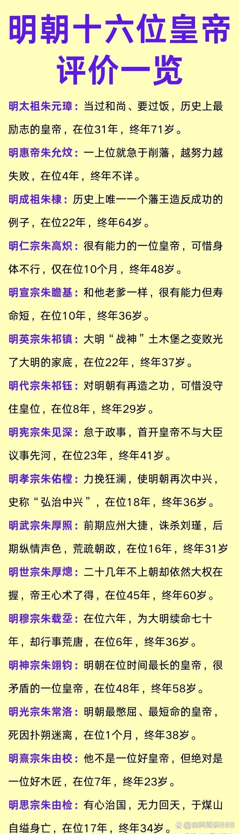 明朝皇帝列表及在位时间顺序