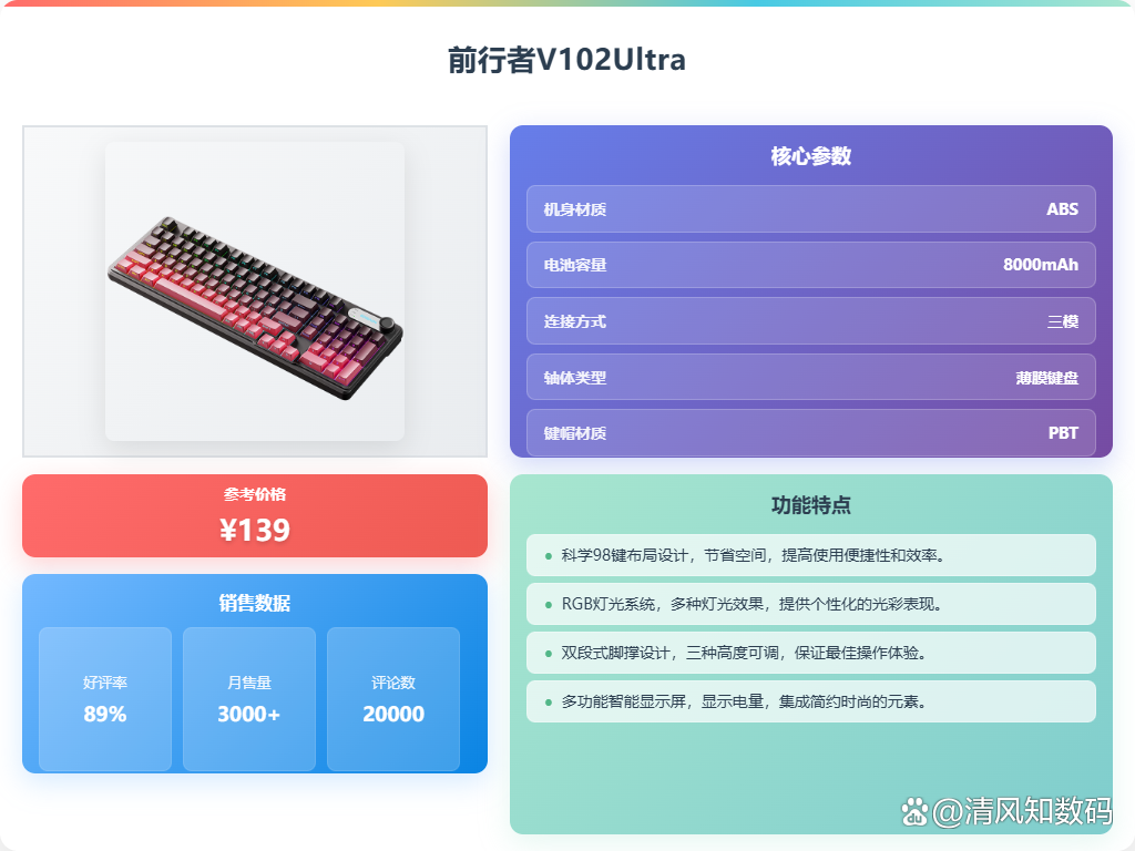 机械键盘排行榜