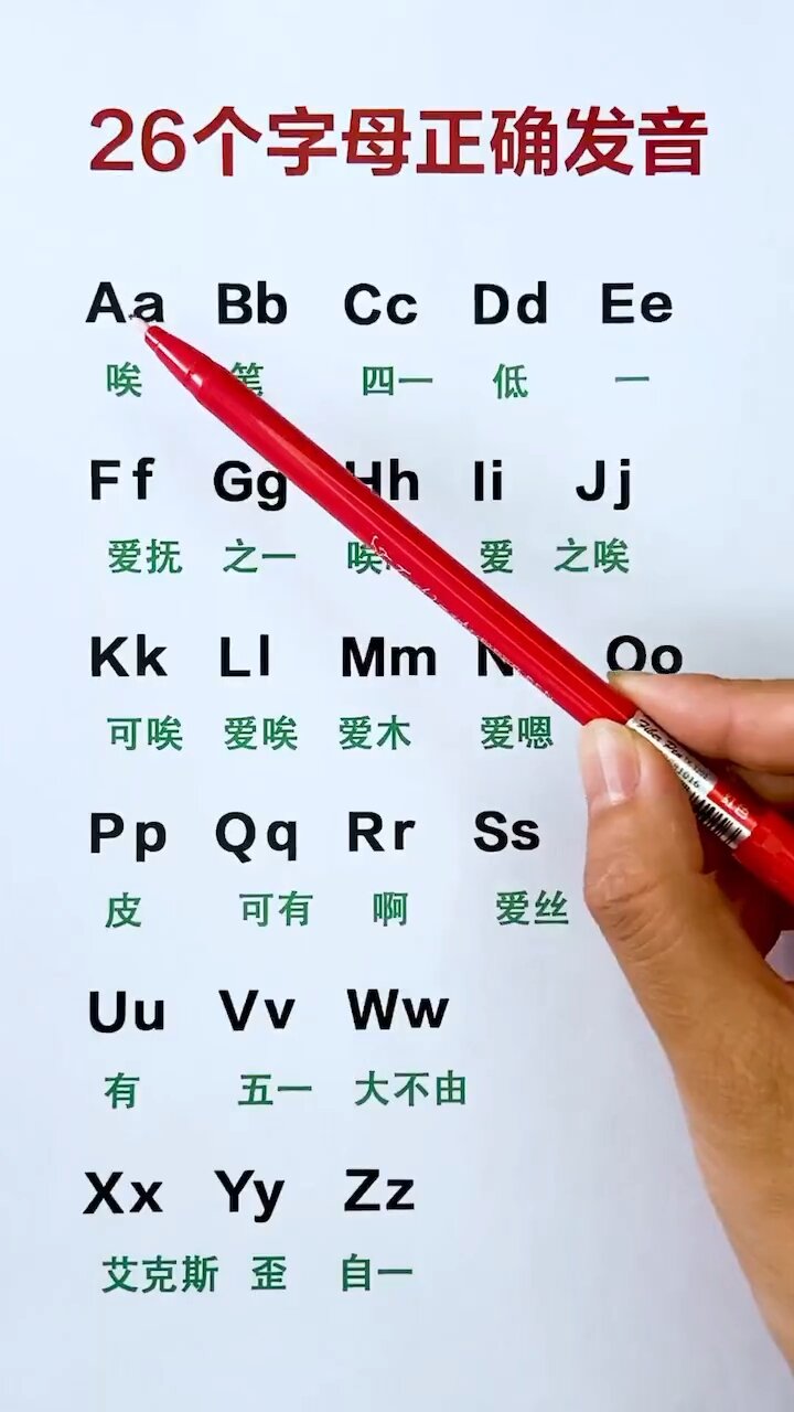 英语26个字母发音和书写规范