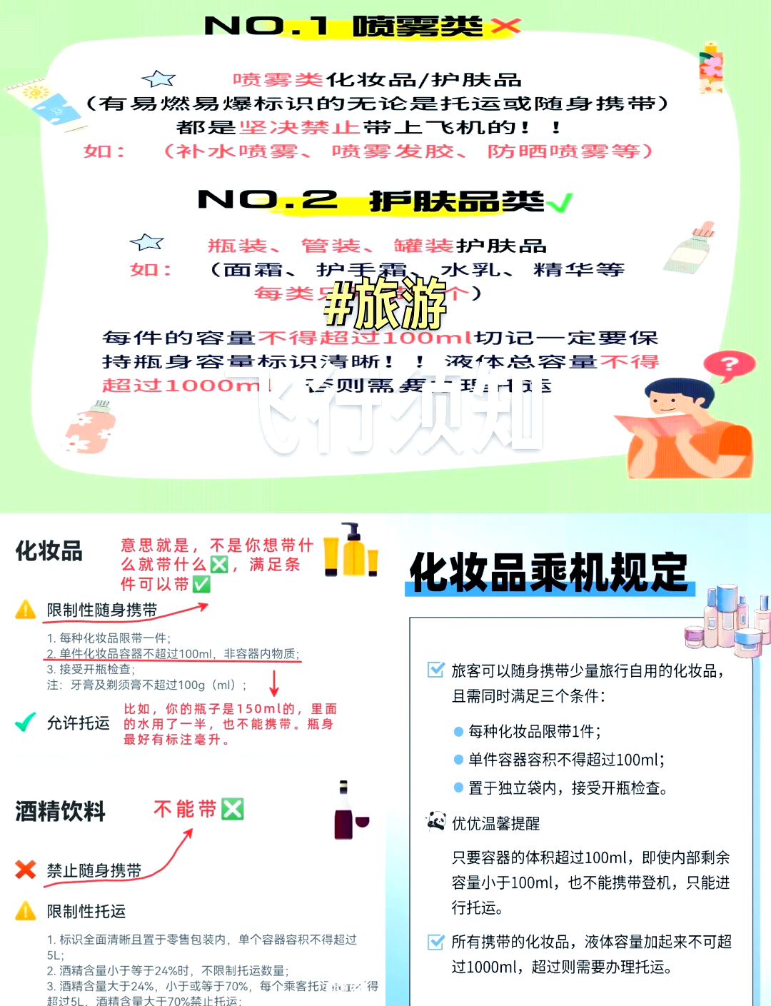 坐高铁可以带化妆品吗现在