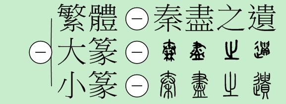 一个口加一个且念什么啊怎么读