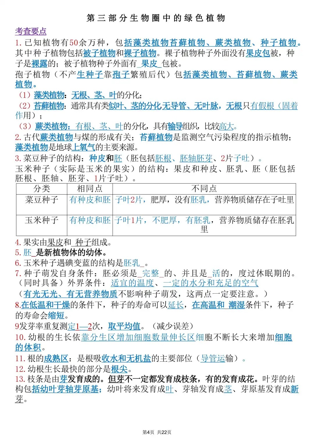 初中生物知识点总结归纳完整版