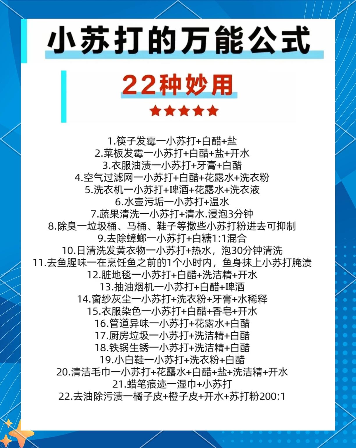 小苏打的妙用你知道多少种?学会这些