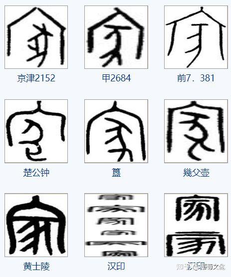 康熙字典中家字五行属什么