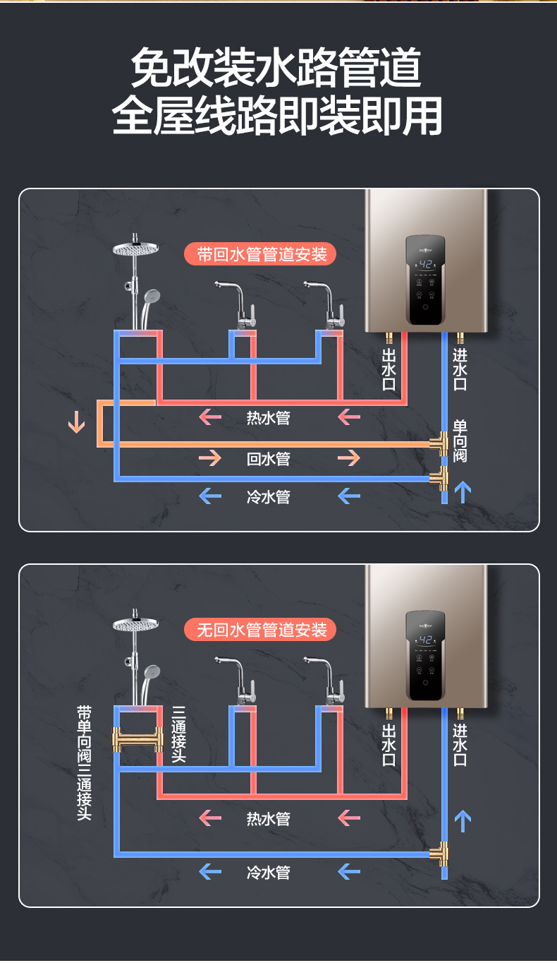 天然气燃气热水器怎么使用