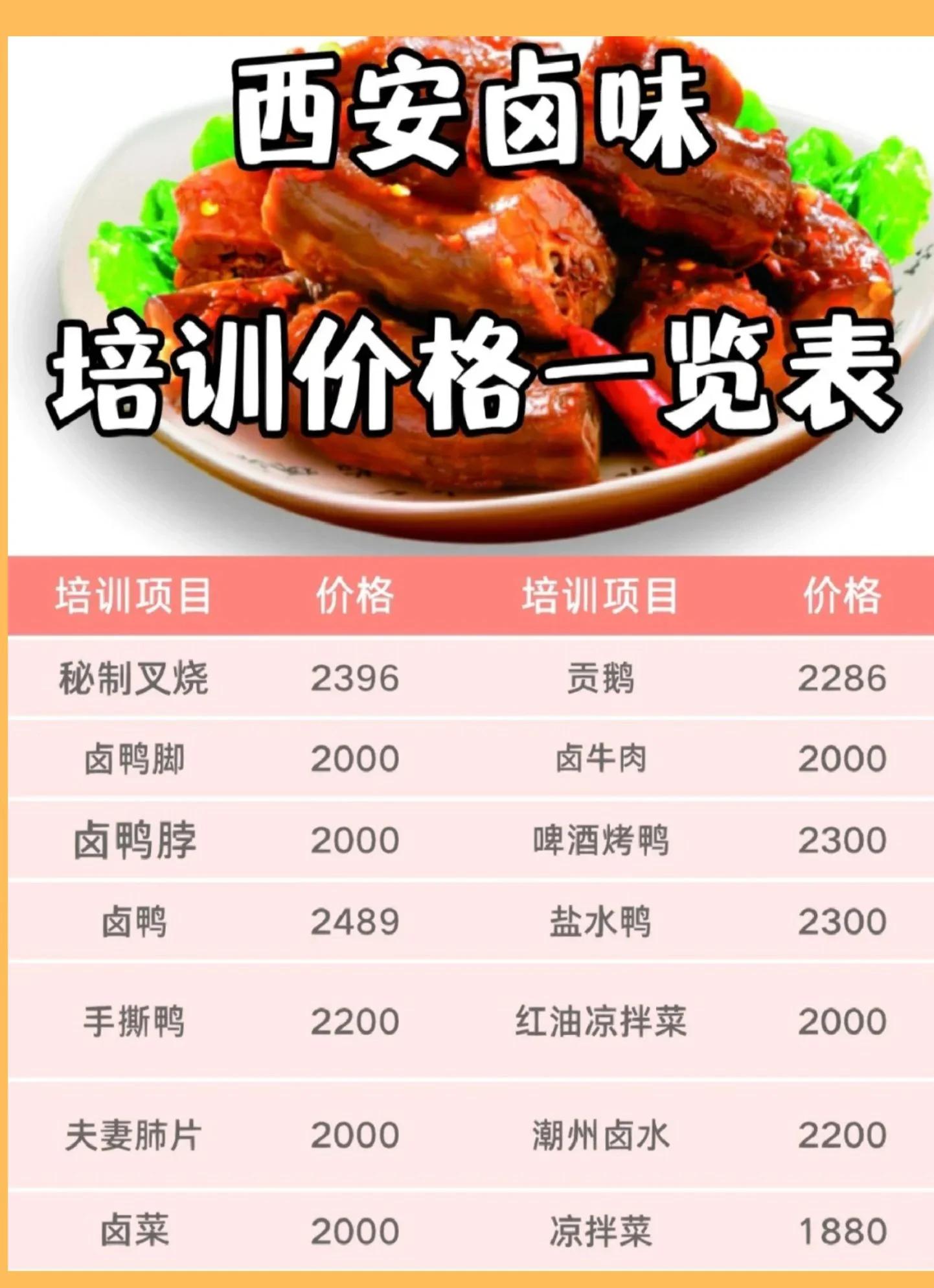 做卤菜培训需要什么条件